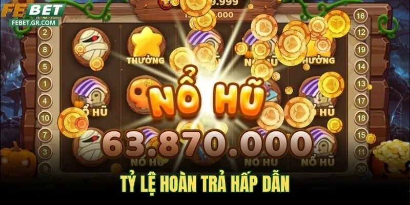 ty-le-hoan-tra-hap-dan